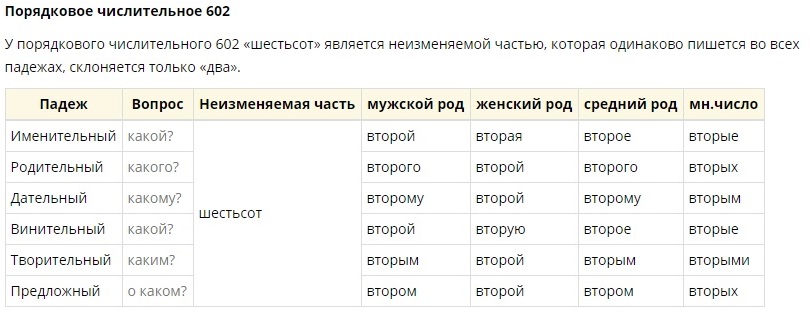 Формы имен числительных. Имя числительное склонение и правописание числительных. Порядковые числительные в русском языке таблица. Склонение порядковых числительных таблица. Числительные правописание склонение.